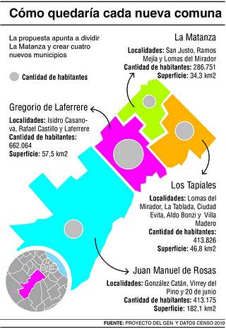 http://cdn1.eldia.com/032017/1490854893013.jpg?&cw=320