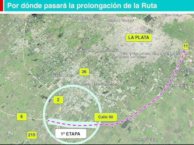 Ya definieron por dónde pasará la traza que unirá la ruta 6 y el Puerto