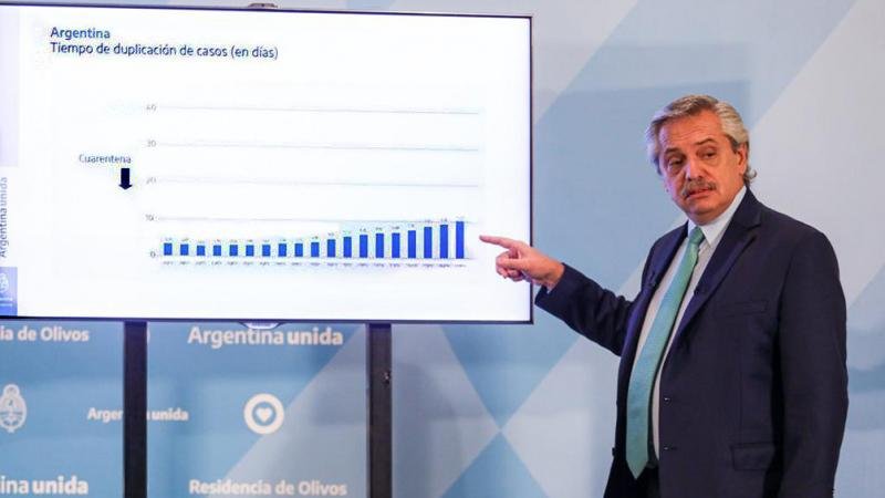 La disyuntiva del Gobierno de cara al año electoral