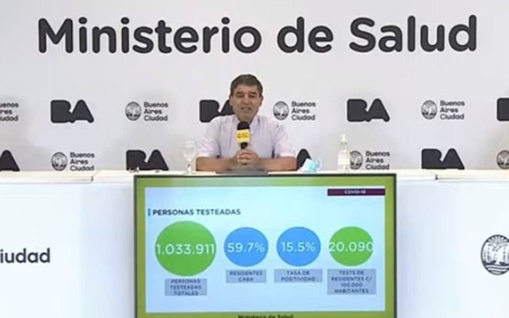 En CABA aseguran que si la curva sigue acelerándose se tomarán "medidas más pragmáticas"