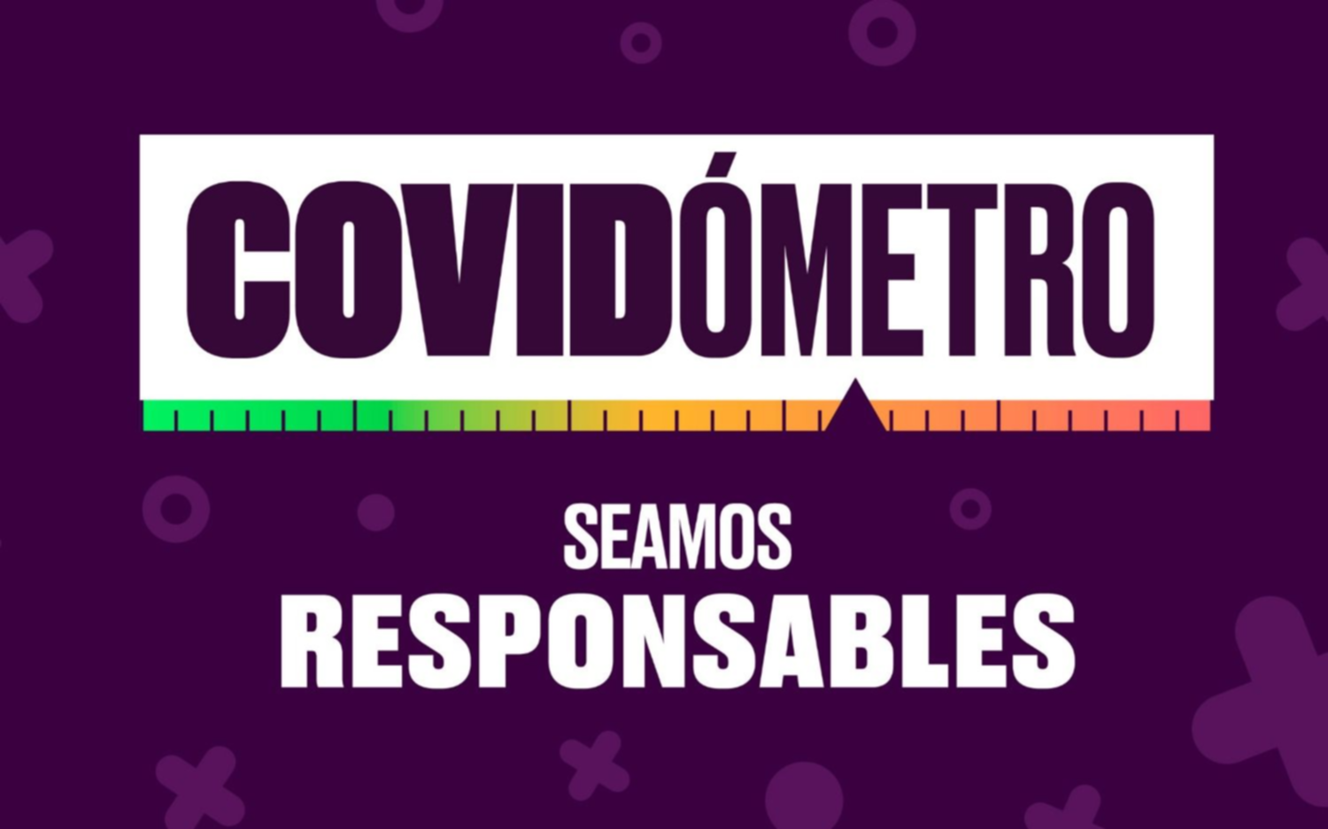 ¿Cuál es el riesgo de contraer coronavirus según las actividades?
