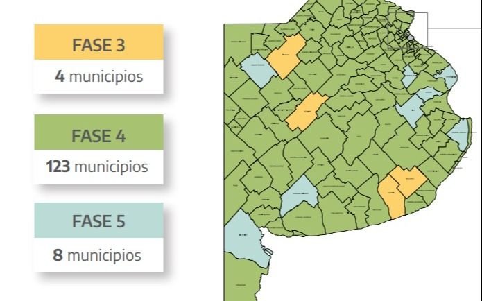 Municipio por municipio: en qué fase están, según el reporte epidemiológico bonaerense