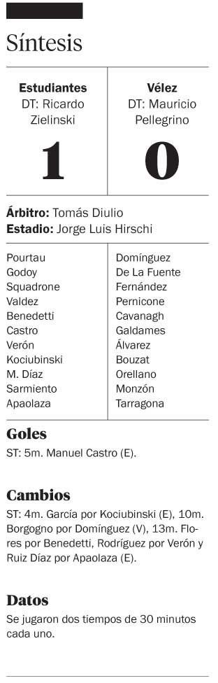 El de los suplentes quedó para el León
