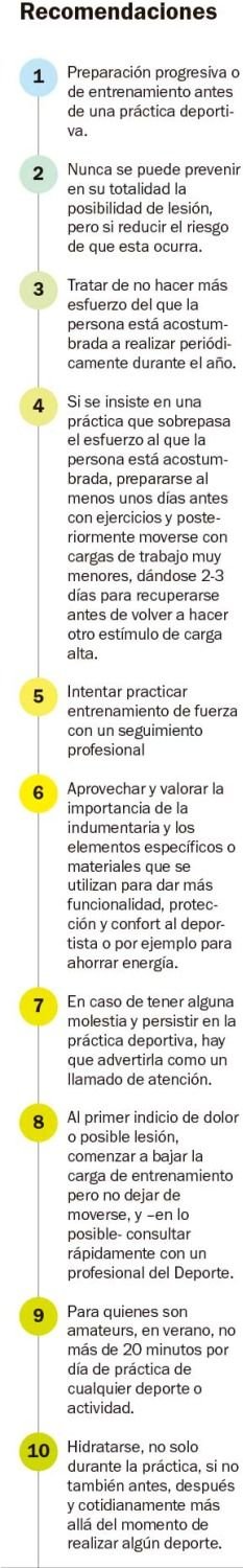 Deportes en vacaciones: las diez recomendaciones de kinesiólogos para evitar lesiones