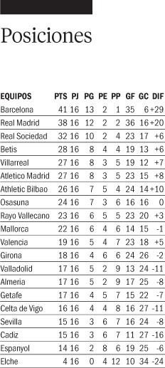 Un poco de ilusión para el Atalanta en Italia