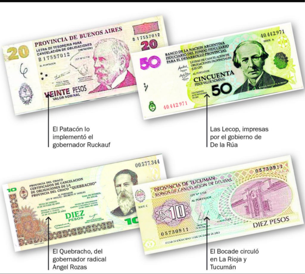 Como en 2001, regresan las cuasimonedas a la Argentina