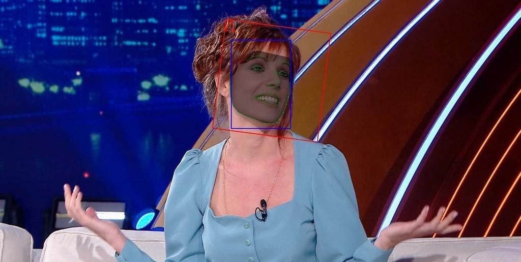 De Susana a La Mary: el deepfake que revolucionó la televisión por aire