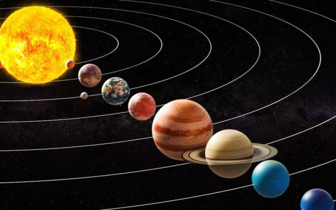 Alineación de los siete planetas: lo que hay que saber del fenómeno astronómico del 2025