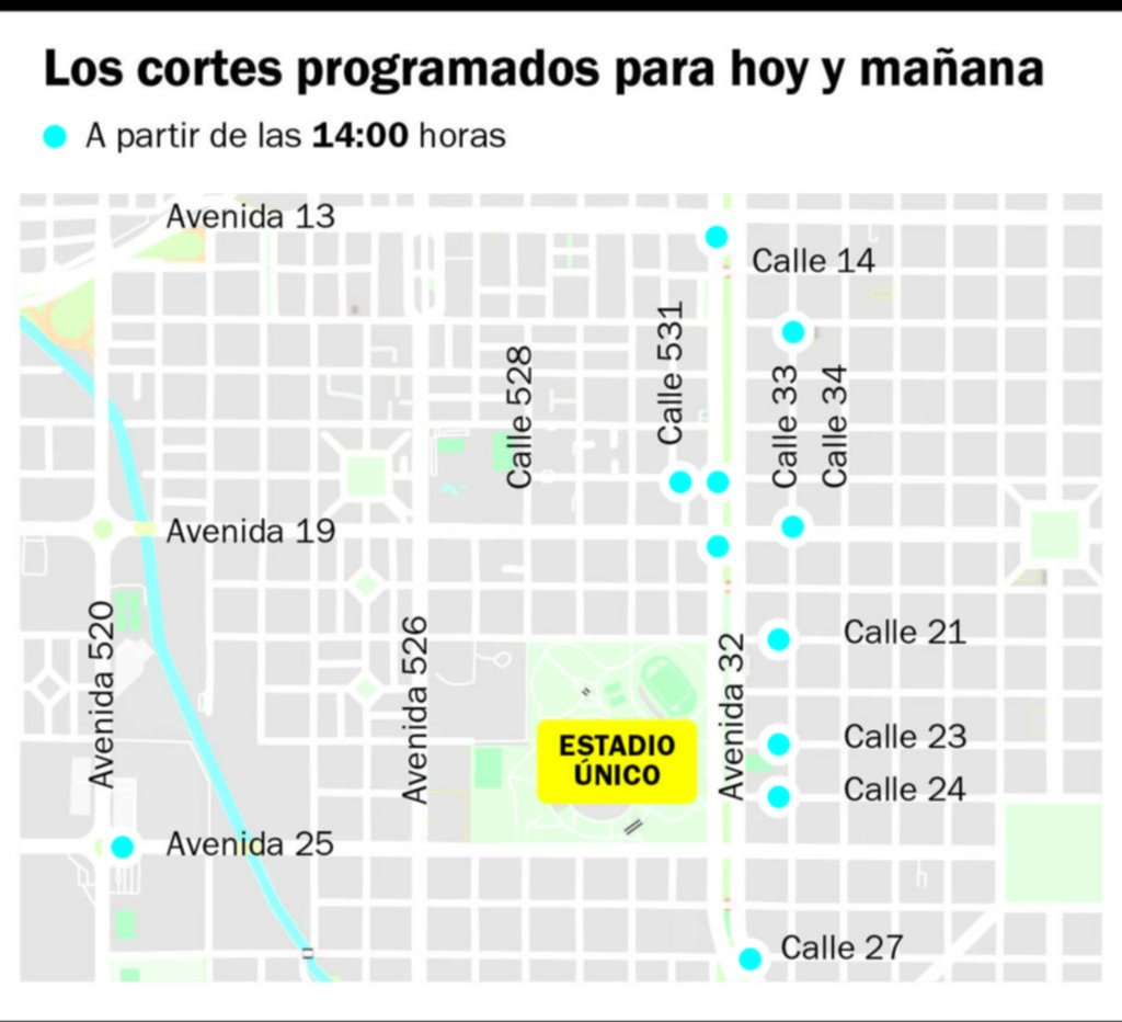 Cortes de tránsito y operativos de prevención por el recital de Los Piojos