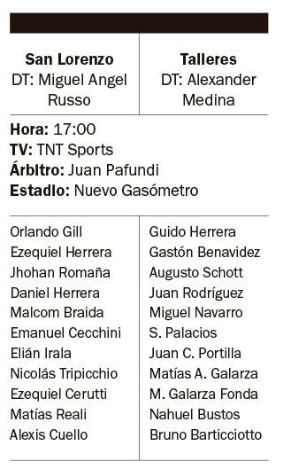 Sin Muniain, San Lorenzo levanta el telón ante Talleres
