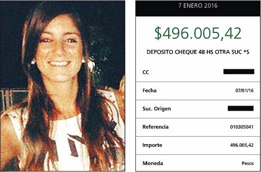 Por error, le depositan $ 500 mil a una joven platense: los devolvió