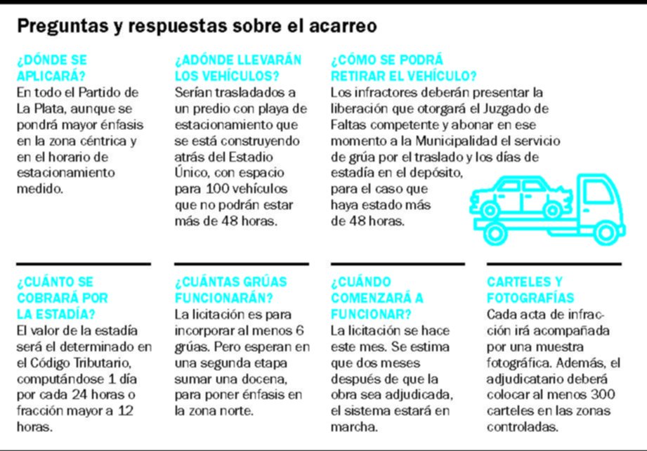 Este mes volverán a licitar el servicio de grúas para acarrear los vehículos mal estacionados