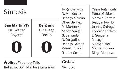 Un empate sin goles los dejó en zona de peligro