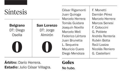 Ni a Belgrano ni a San Lorenzo les sirvió el punto