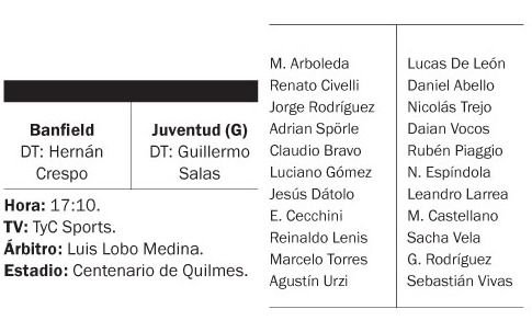 Papelón del campeón: Central, eliminado