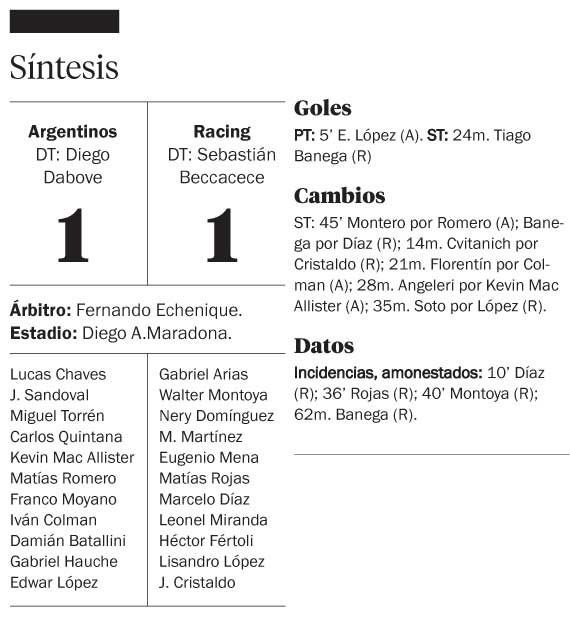 El empate no le sirvió a ninguno de los dos