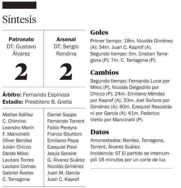 Partidazo y empate con sabor a poco para los dos