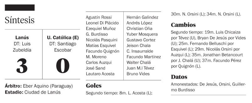 Lanús irá a la altura de Quito con tres goles de ventaja