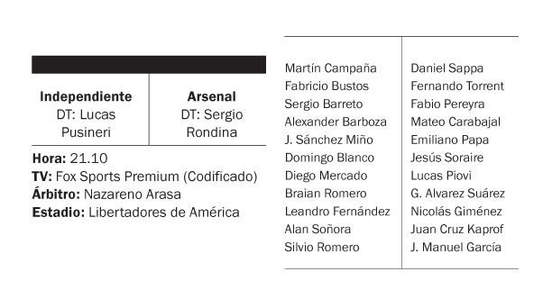 El Rojo y sus urgencias reciben a Arsenal