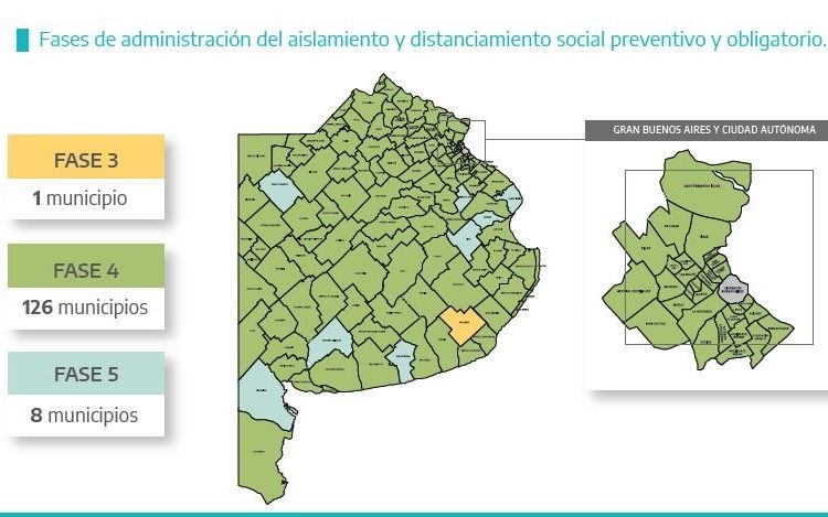Distrito por distrito, en qué fase quedó cada uno
