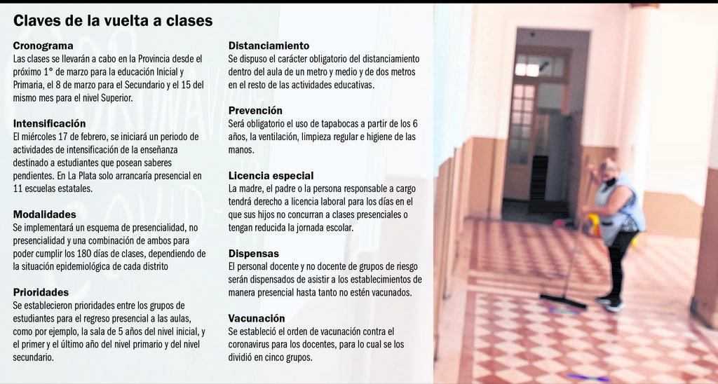 La escuela, ante el desafío de revincular, cuidar la salud y achicar desigualdades