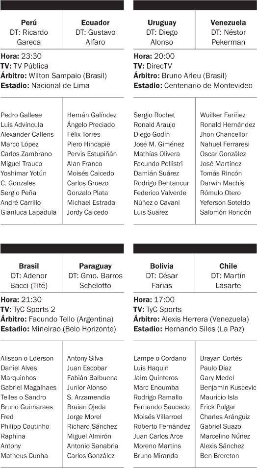 Ecuador quiere ser el tercer sudamericano en ir a Qatar