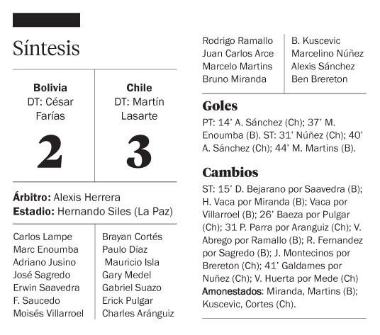 Oxígeno para Chile en la altura de La Paz