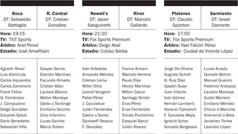 Boca y River buscarán ganar para ratificar favoritismos