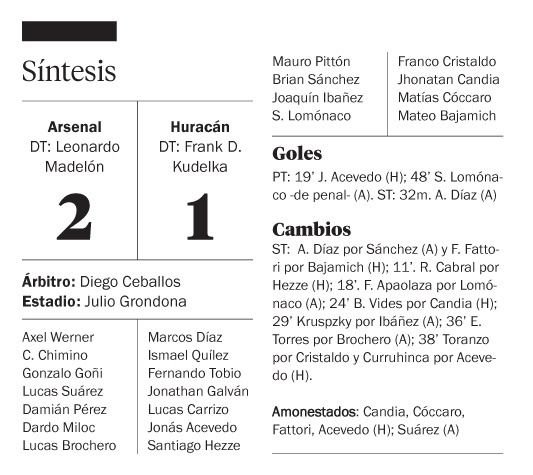 Arsenal se dio el gusto y le ganó a Huracán