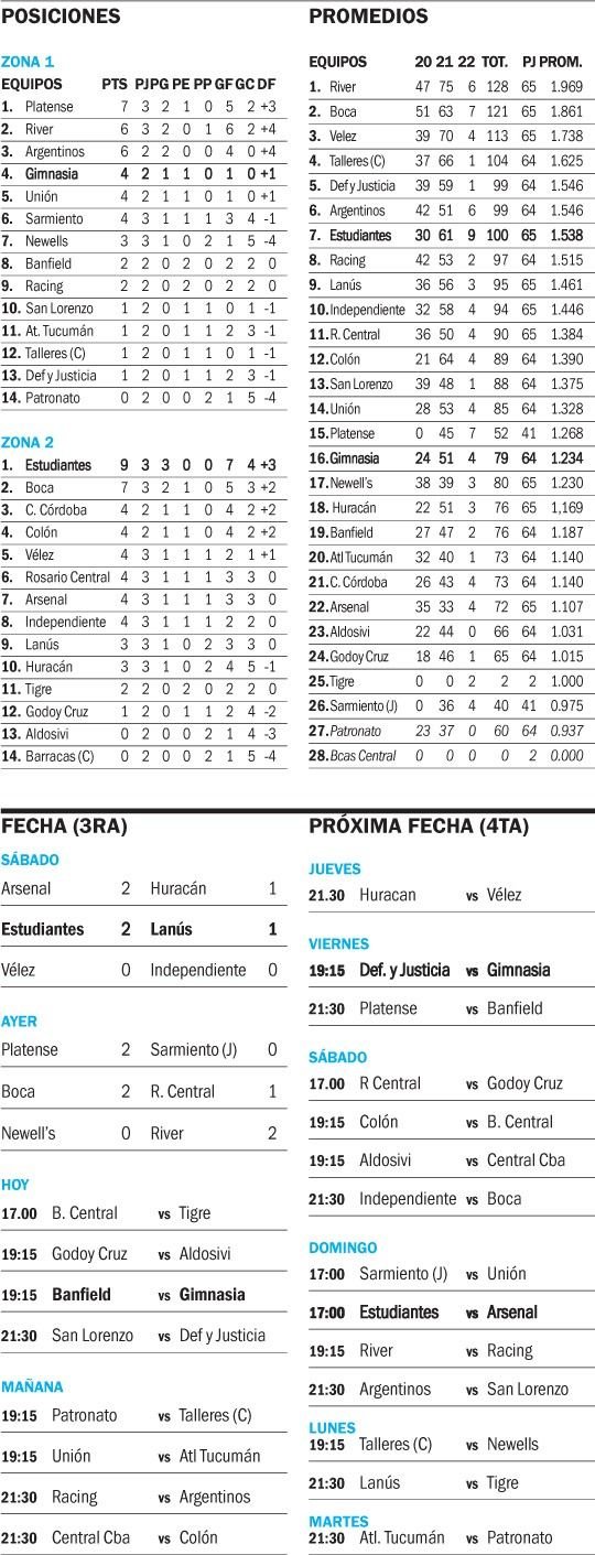 Copa de la Liga Profesional