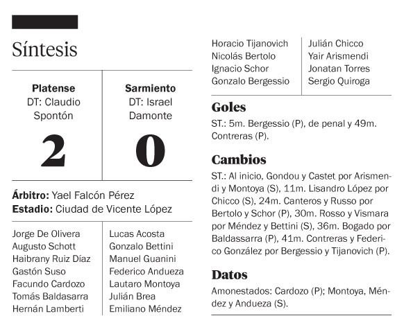 Platense afirmó su buen momento con otro éxito