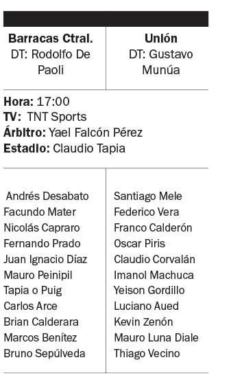 Barracas-Unión quieren mostrar qué son en el torneo