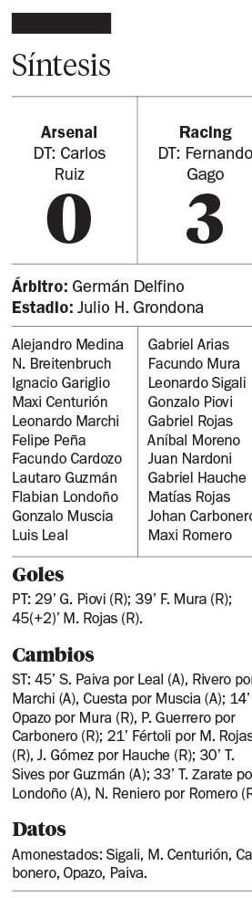 La Academia arrancó con una goleada en Sarandí