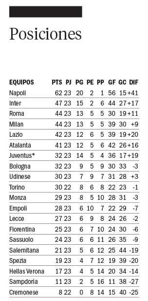 Juventus le ganó a Spezia con un gol de Di María