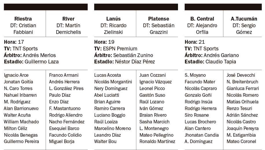 River buscará mantenerse dulce ante el caído Riestra