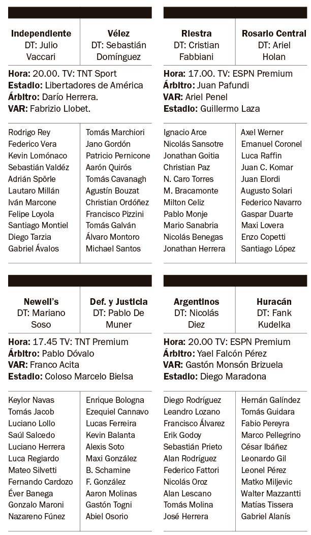 Independiente-Vélez, de lo más destacado del día