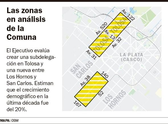 Evalúan dividir las delegaciones de los barrios de Tolosa y San Carlos