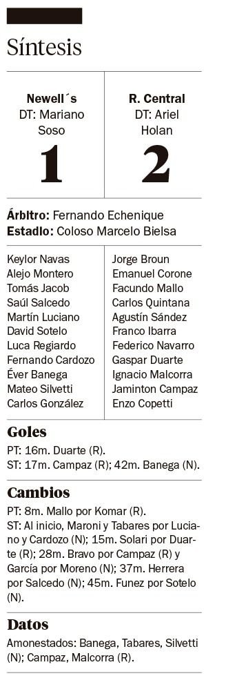 La increíble racha de Central sobre Newell’s