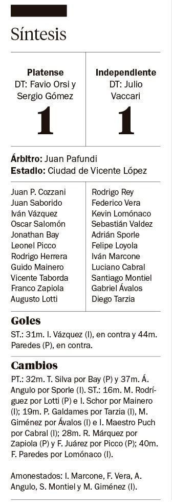El Rojo ganaba, se durmió y Platense se lo empató