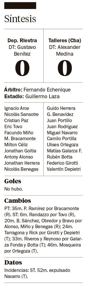 Talleres fue más pero no pudo romper el cero