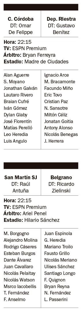 C. Córdoba ante Riestra y San Martín con Belgrano