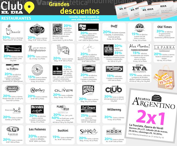CLUB EL DIA: Importantes descuentos en restaurantes
