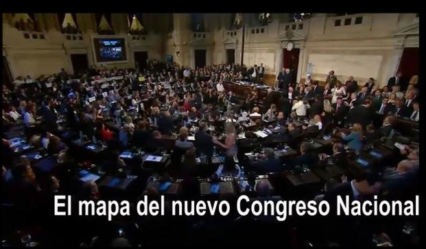El mapa del nuevo Congreso de la Nación