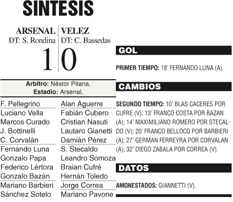 Arsenal festejó ante Vélez