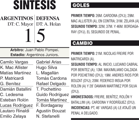 Mayor dejó de ser el técnico de Argentinos