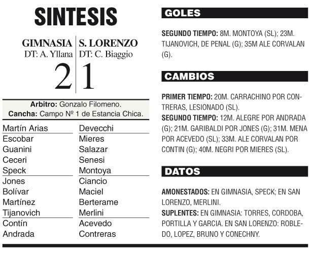 La Reserva festejó ante el Ciclón