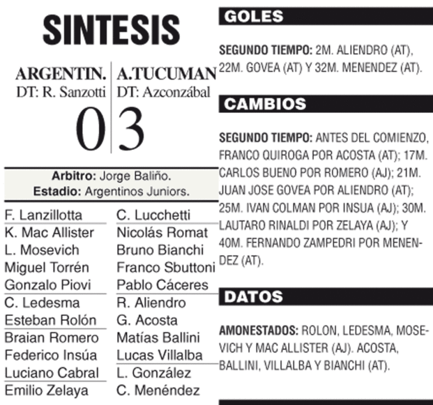 Goleada de Atlético de Tucumán