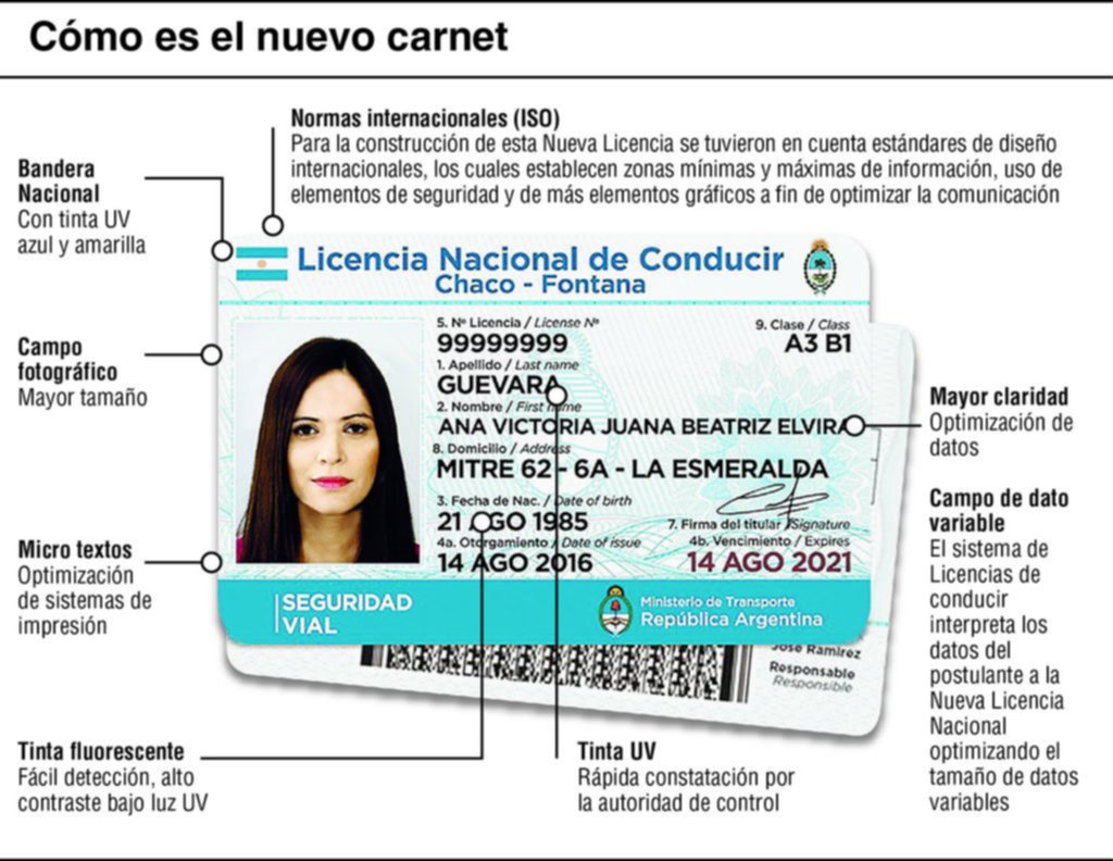 Se viene una nueva licencia de conducir: bilingüe y más segura