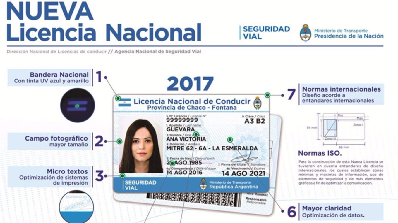  Llegaron a la Ciudad las nuevas licencias nacionales de conducir   