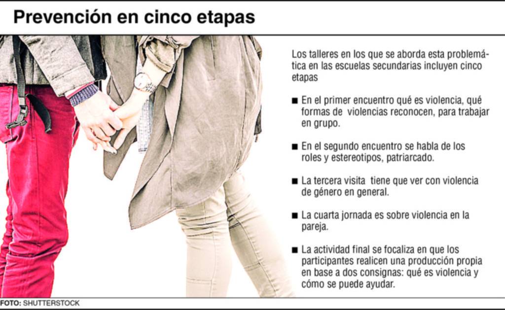 Clases en escuelas por noviazgos sin violencia